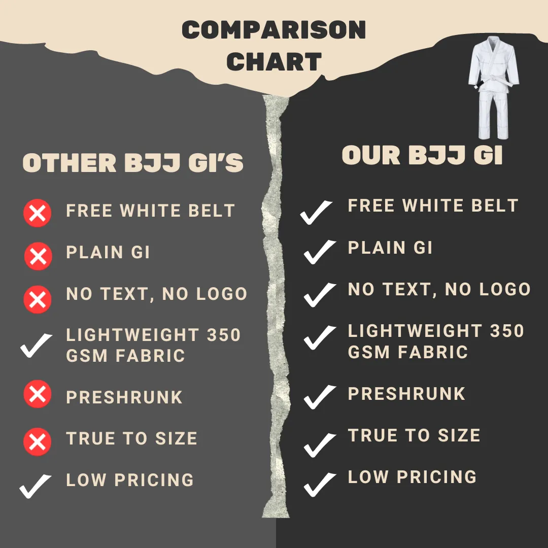 Brazilian Jiu Jitsu Gi for Men and Women, Lightweight and Preshrunk With a Free White Belt for Grappling Uniform Kimonos